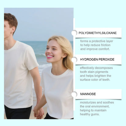 BrilliantSmile Teeth Whitening Strips™